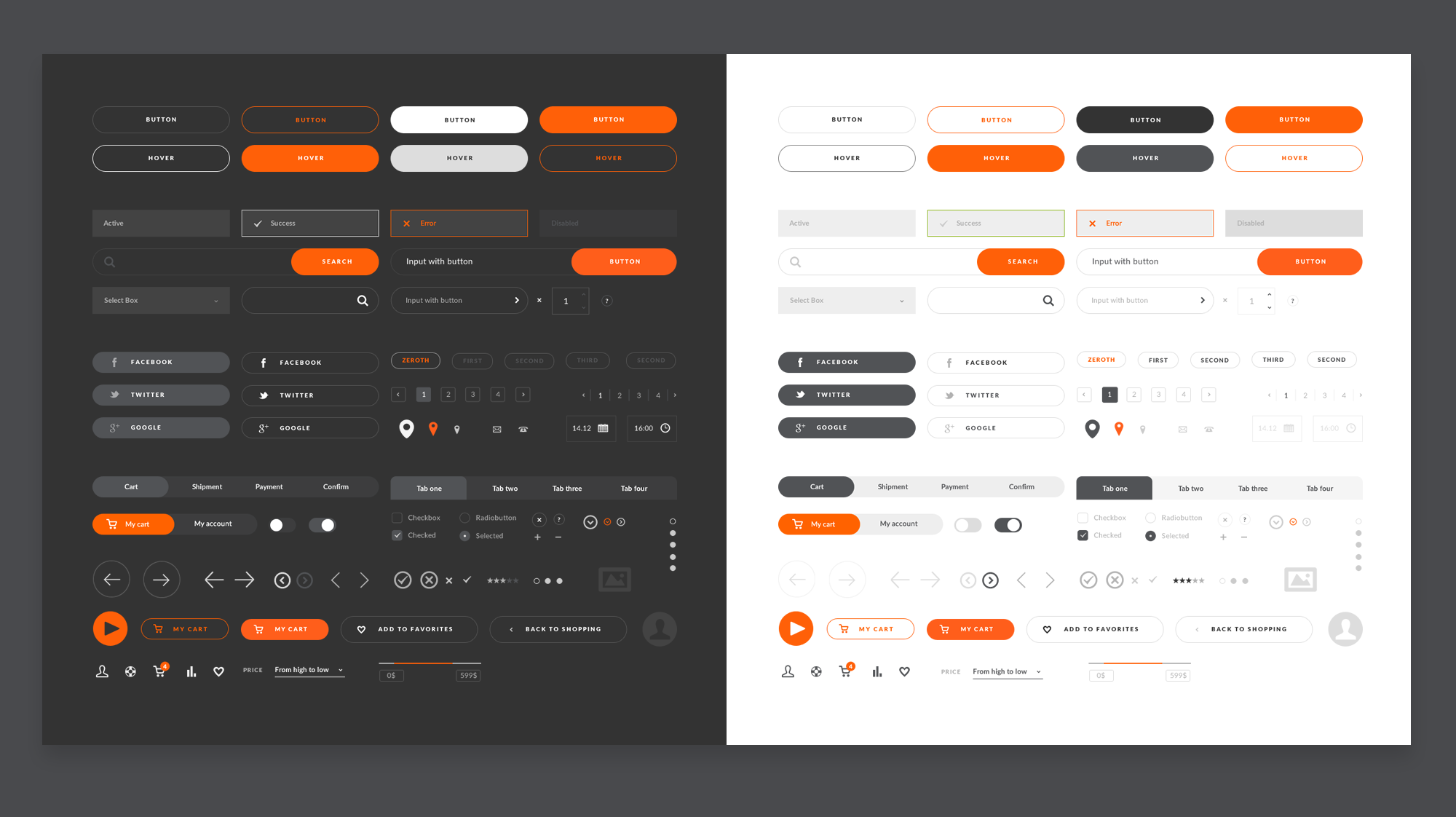 Crafting Dynamic Interfaces: Syntrixilus's Turnkey UI Component Solutions